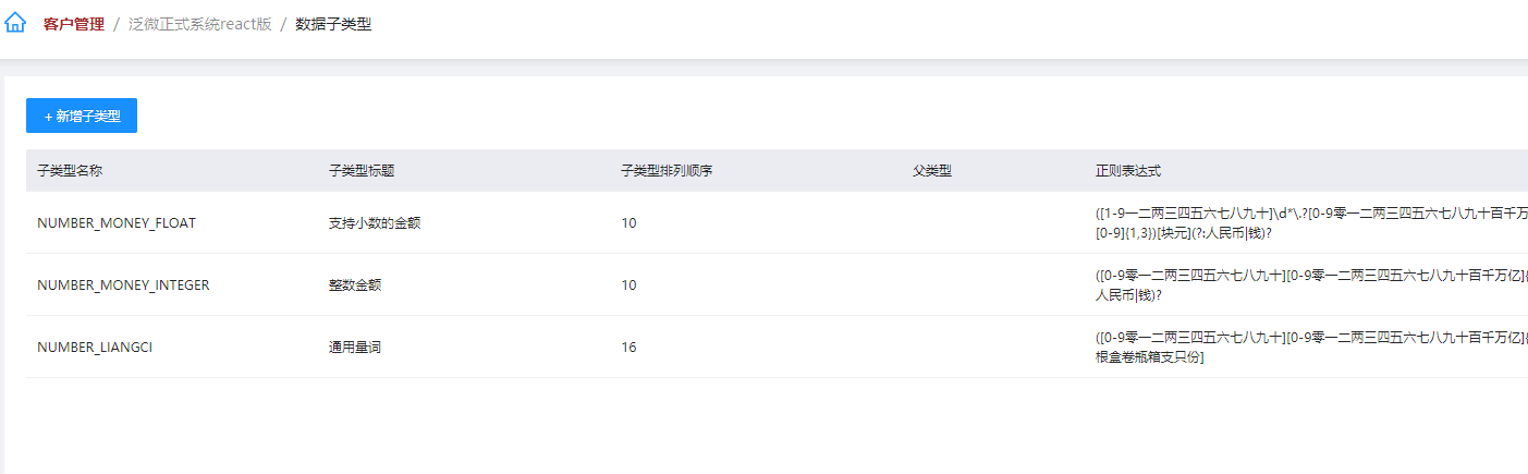 管理子类型